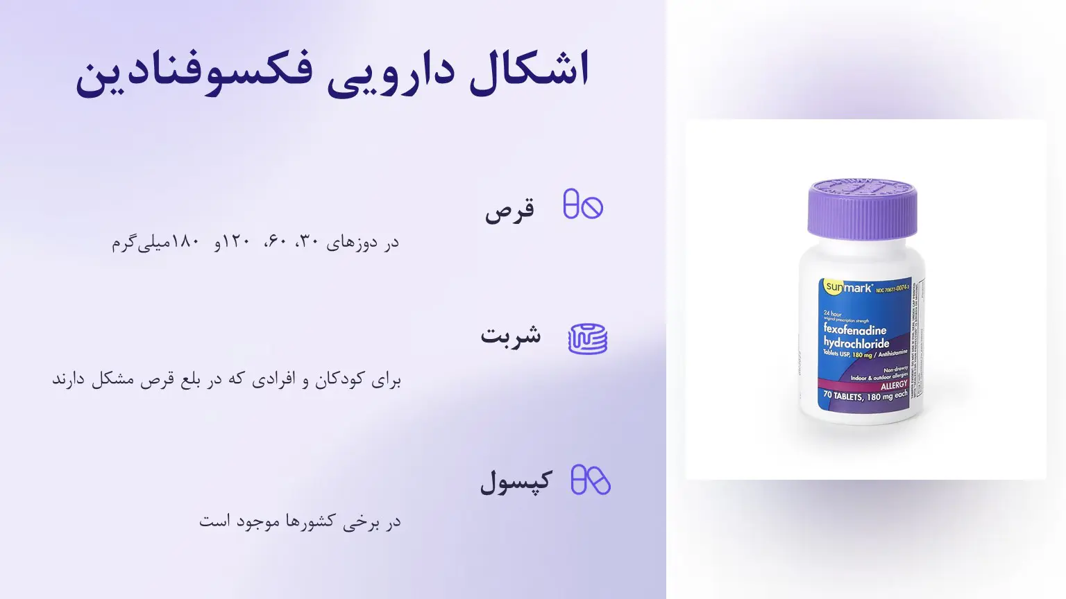 اشکال دارویی فکسوفنادین