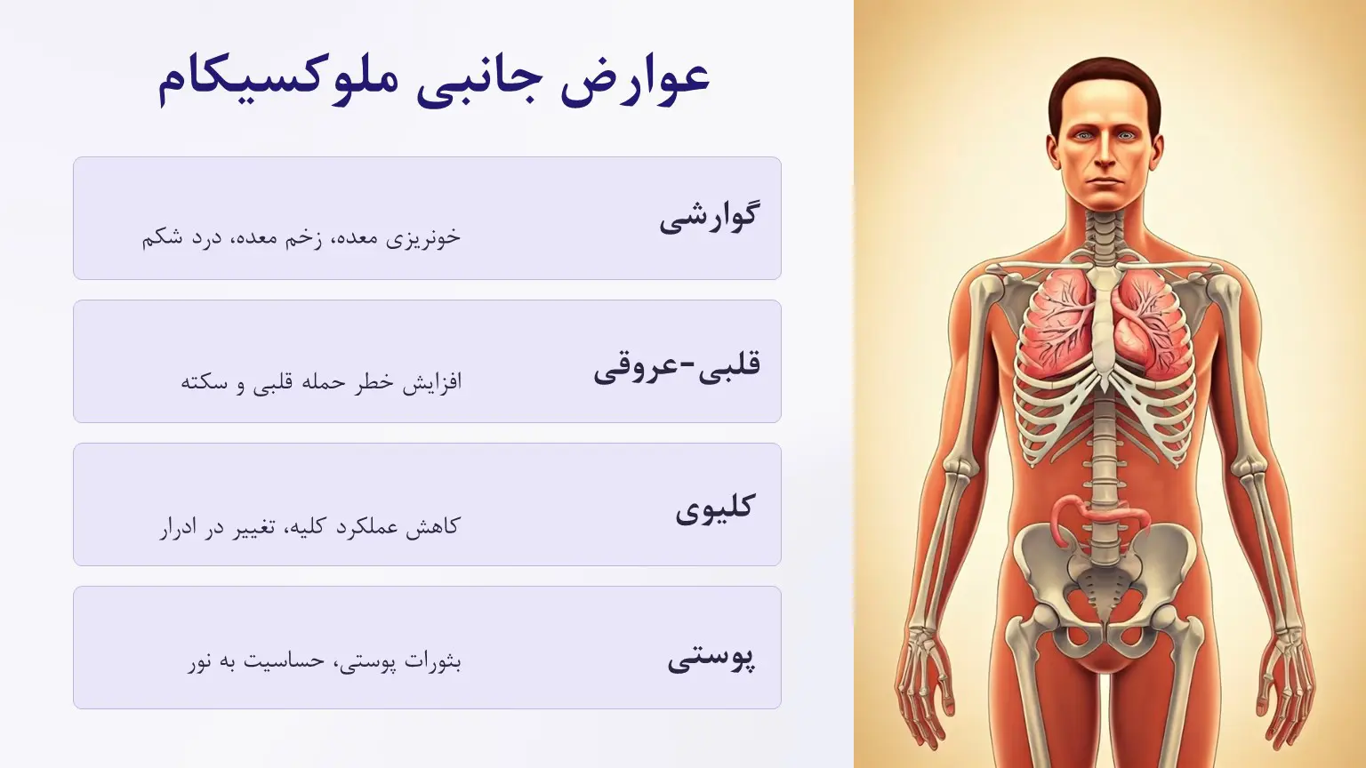 عوارض جانبی قرص ملوکسیکام