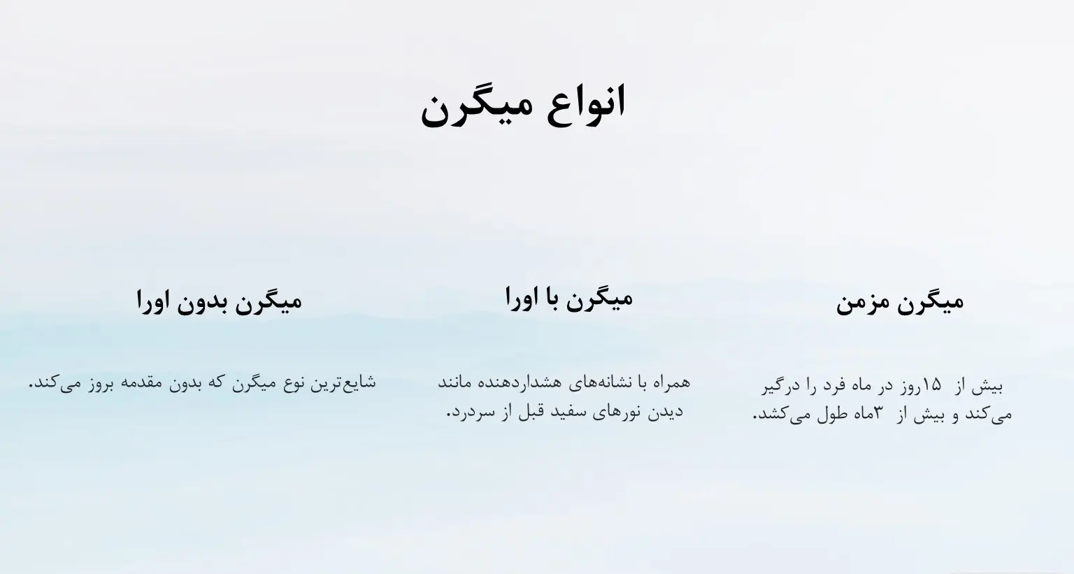 انواع میگرن