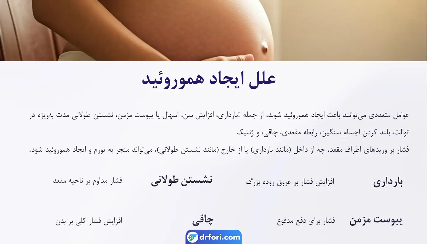 علل بروز بواسیر