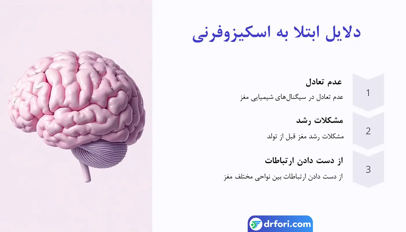 علل ابتلا به اسکیزوفرنی