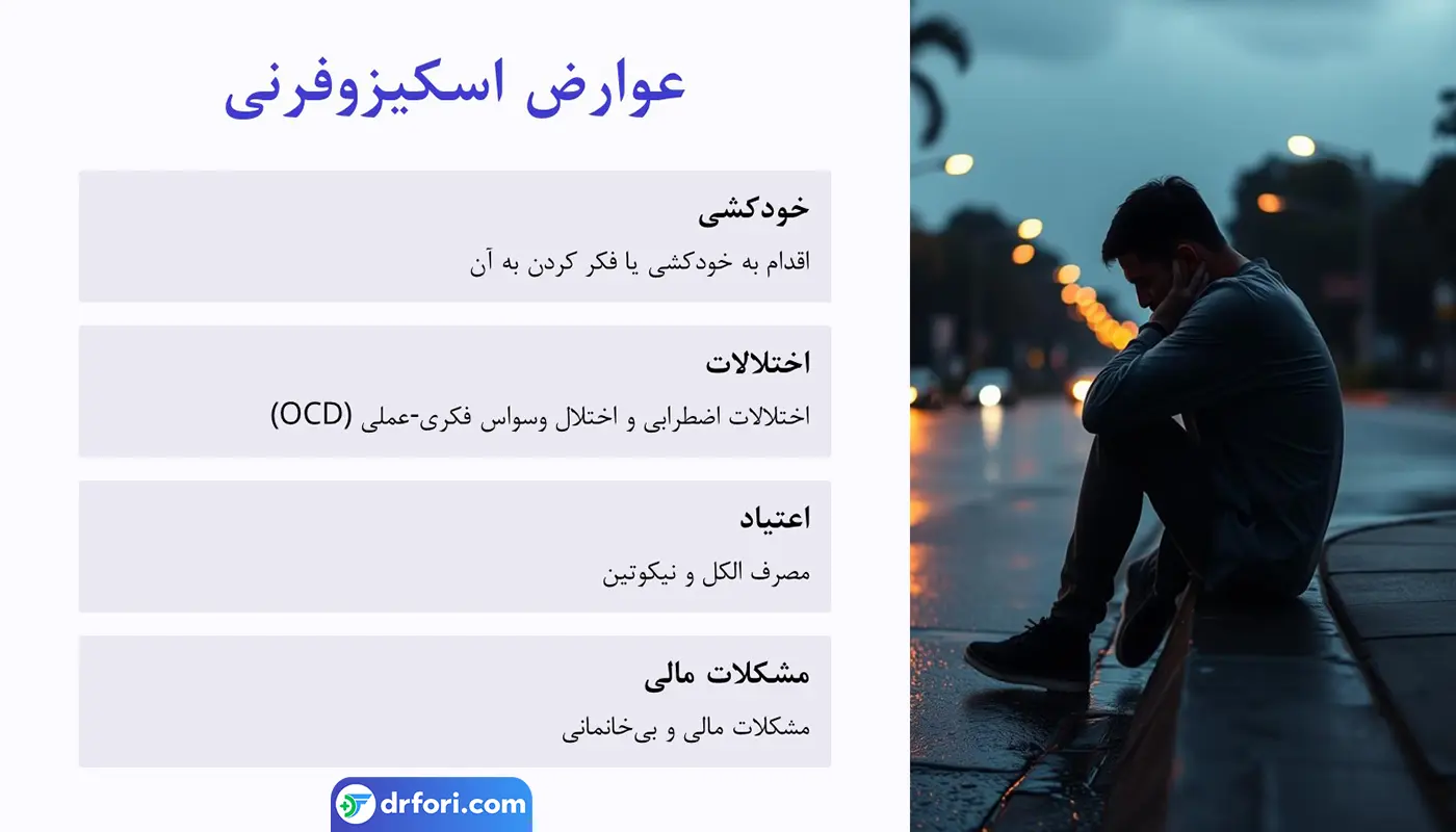 عوارض اسکیزوفرنی