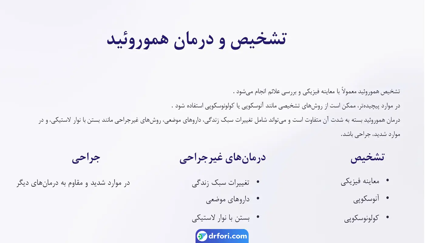 درمان بواسیر