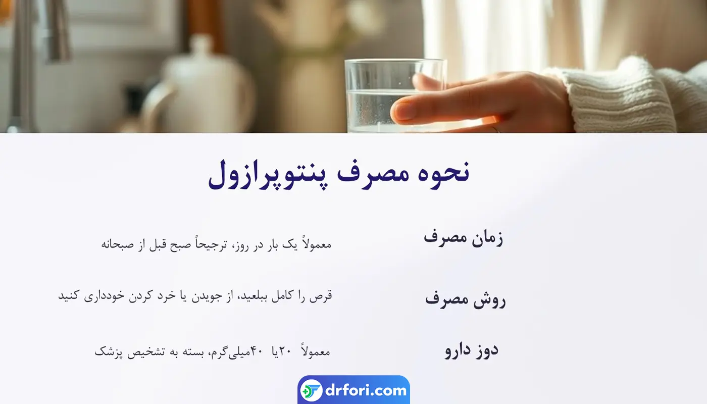نحوه مصرف پنتوپرازول