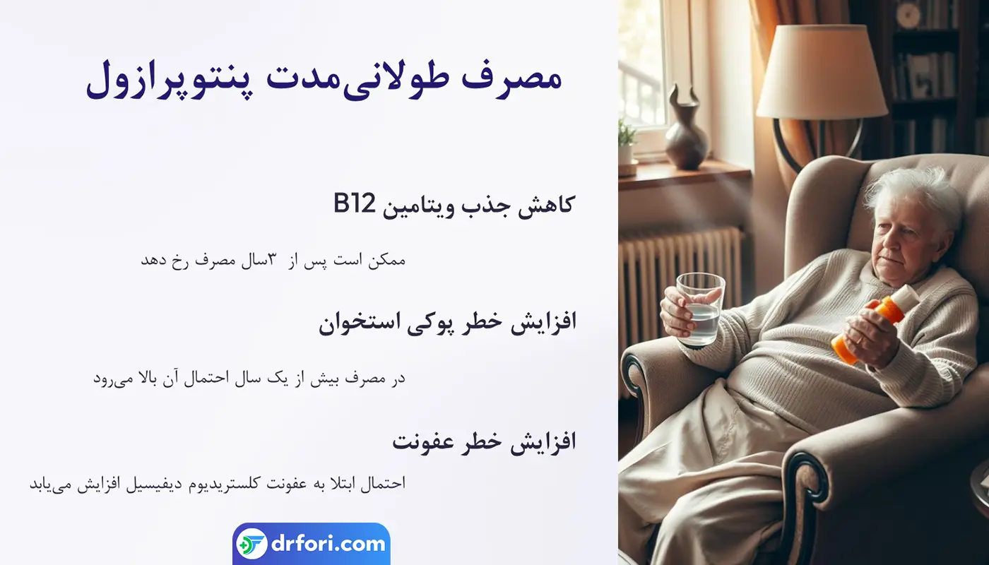خطرات مصرف طولانی پنتوپرازول