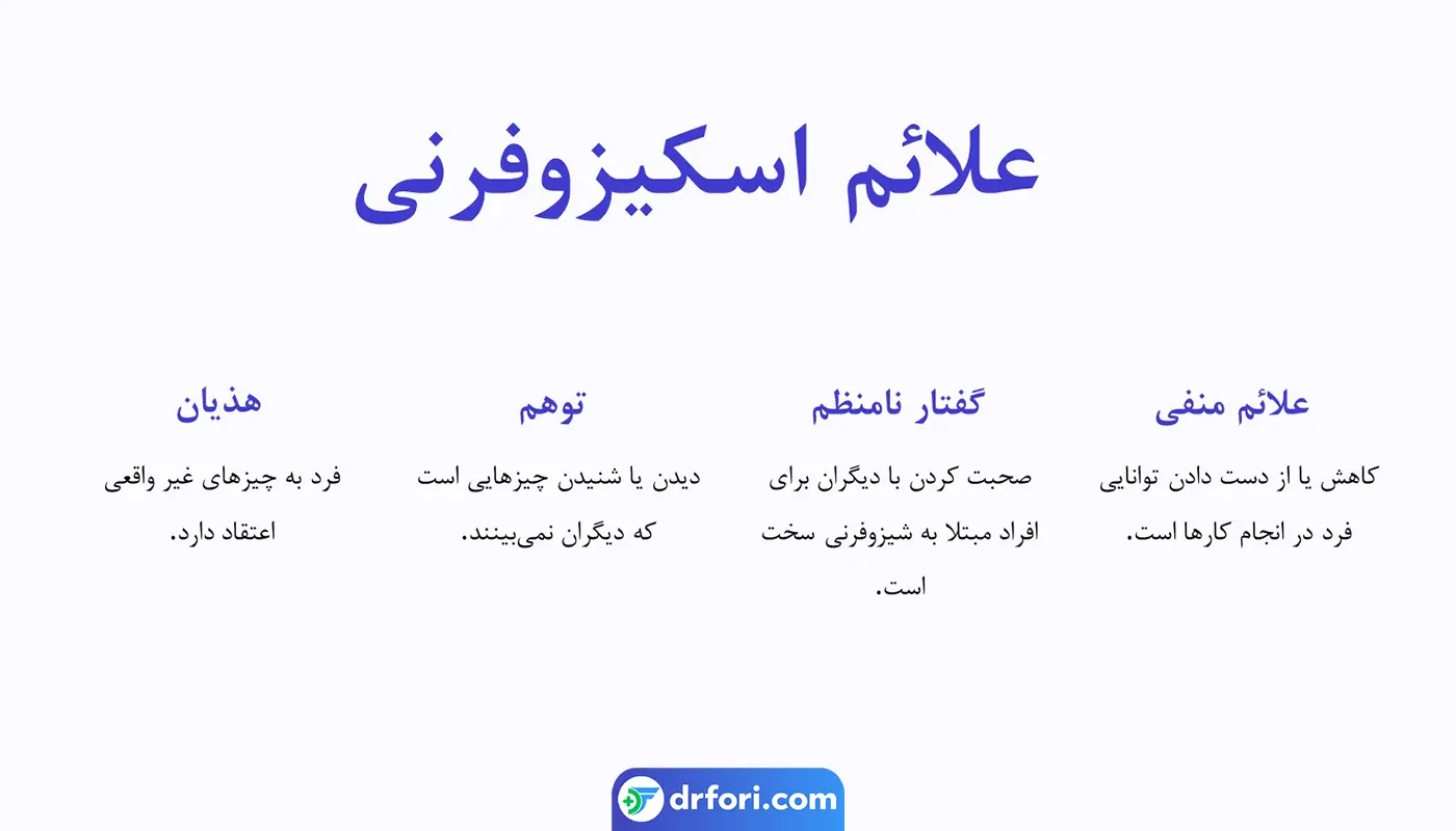 علائم اسکیزوفرنی