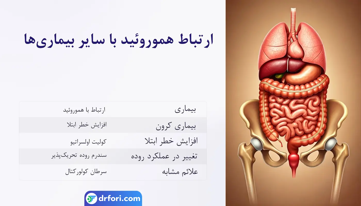 ارتباط بواسیر با سایر بیماری ها