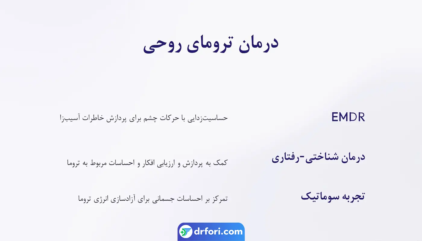 درمان تروما