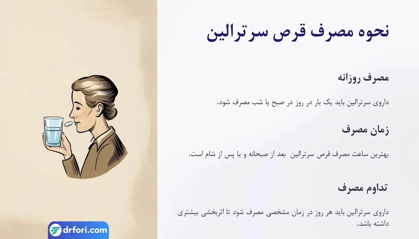 نحوه مصرف قرص سرترالین