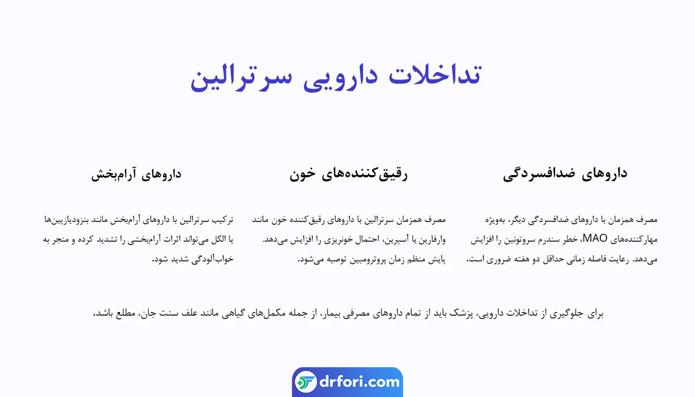 تداخلات دارویی سرترالین