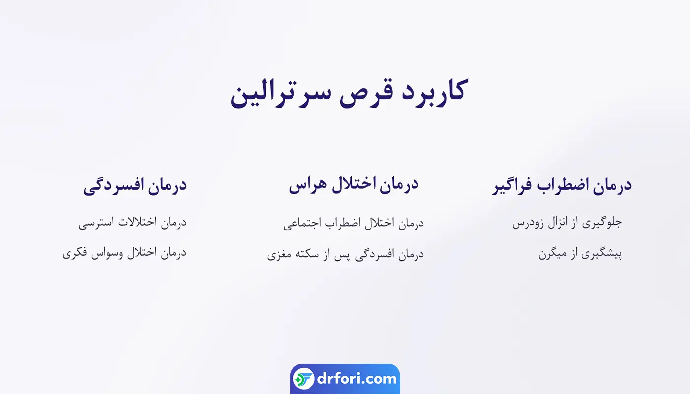 کاربرد قرص سرترالین