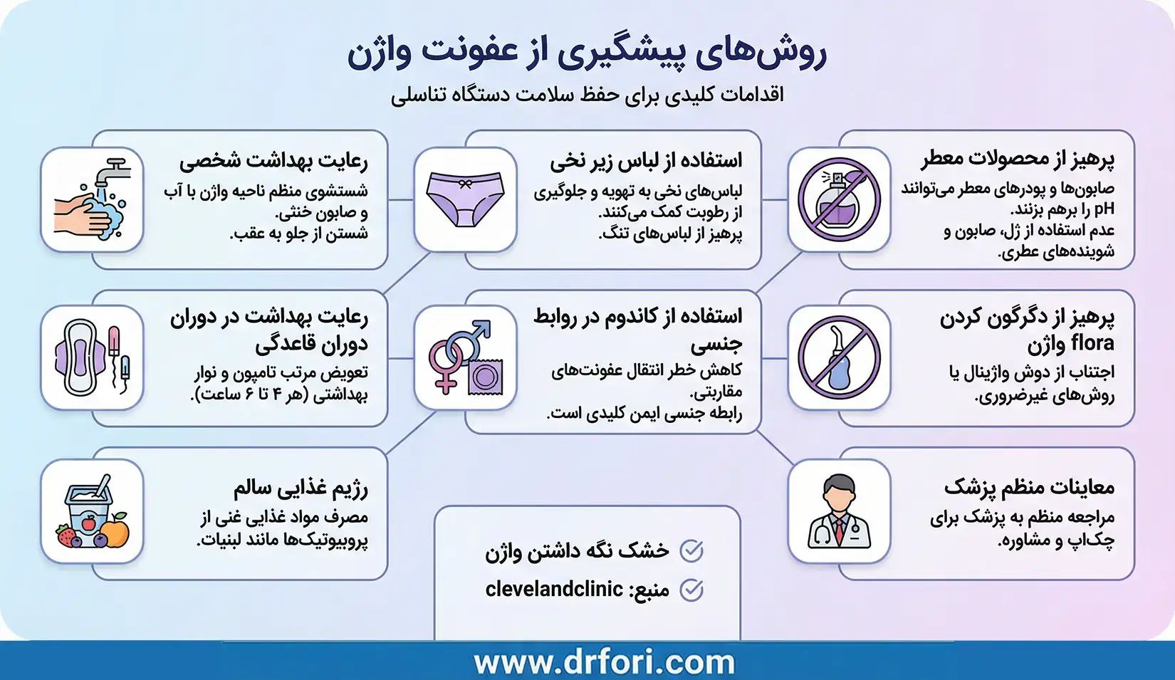 روشهای پیشگیری از عفونت واژن