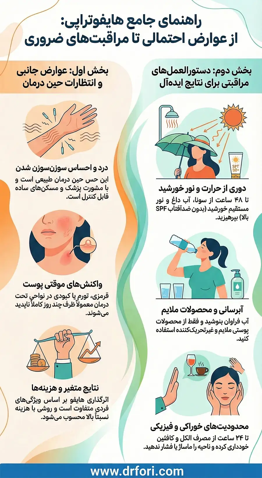 مضرات هایفوتراپی