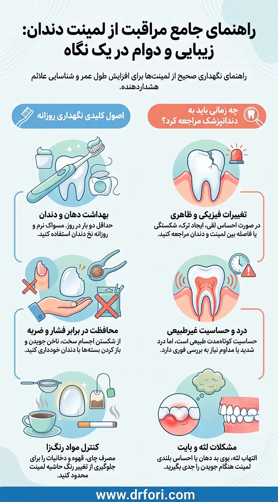 مراقبت های بعد از لمینت دندان