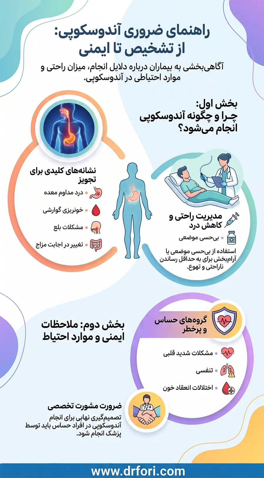 تشخیص تا ایمنی اندوسکوپی