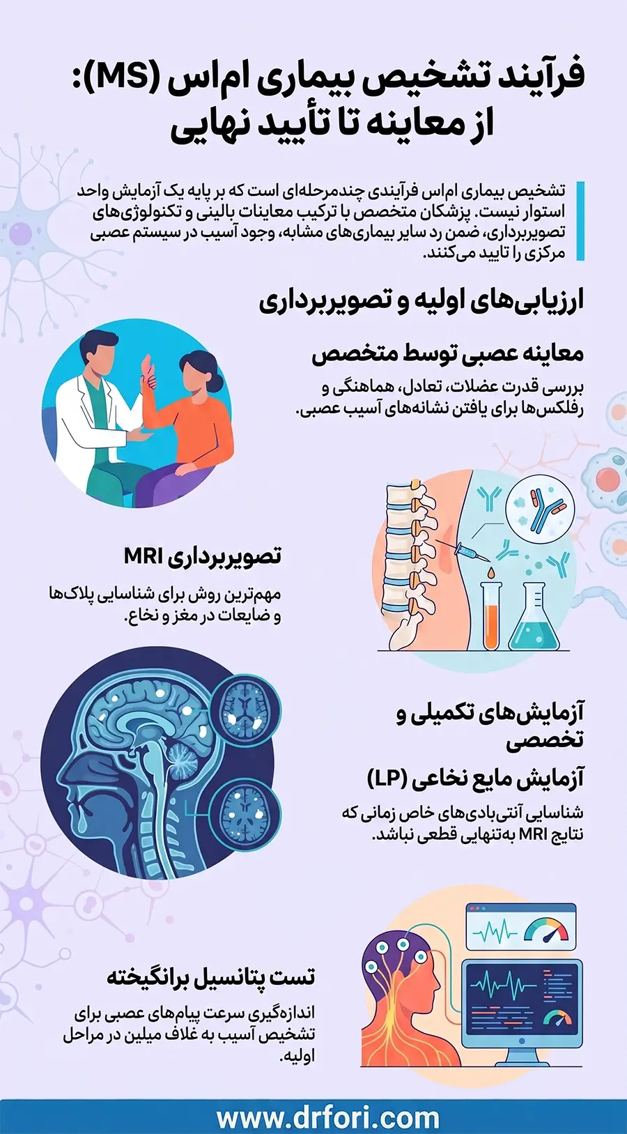 تشخیص بیماری ام اس