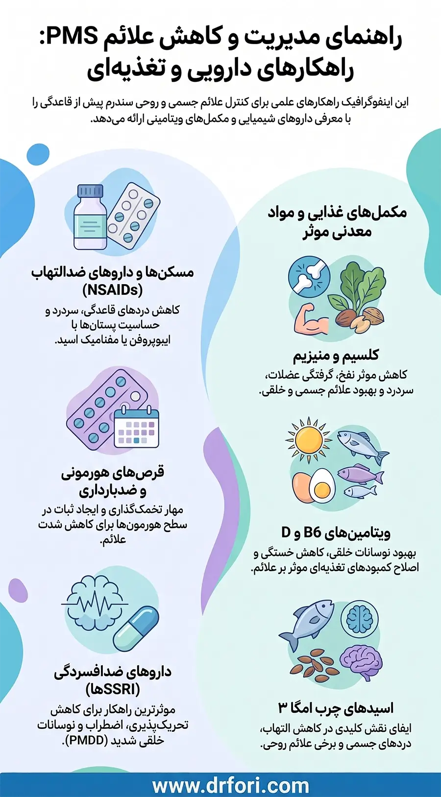 داروها و مکمل های pms