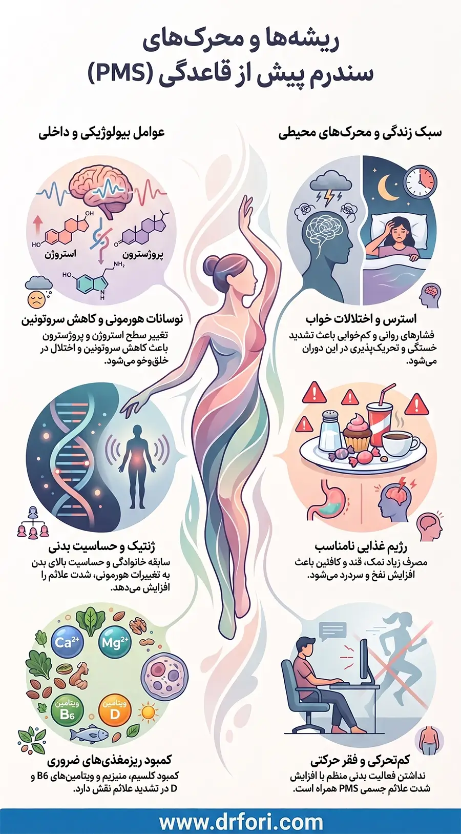علت pms چیست