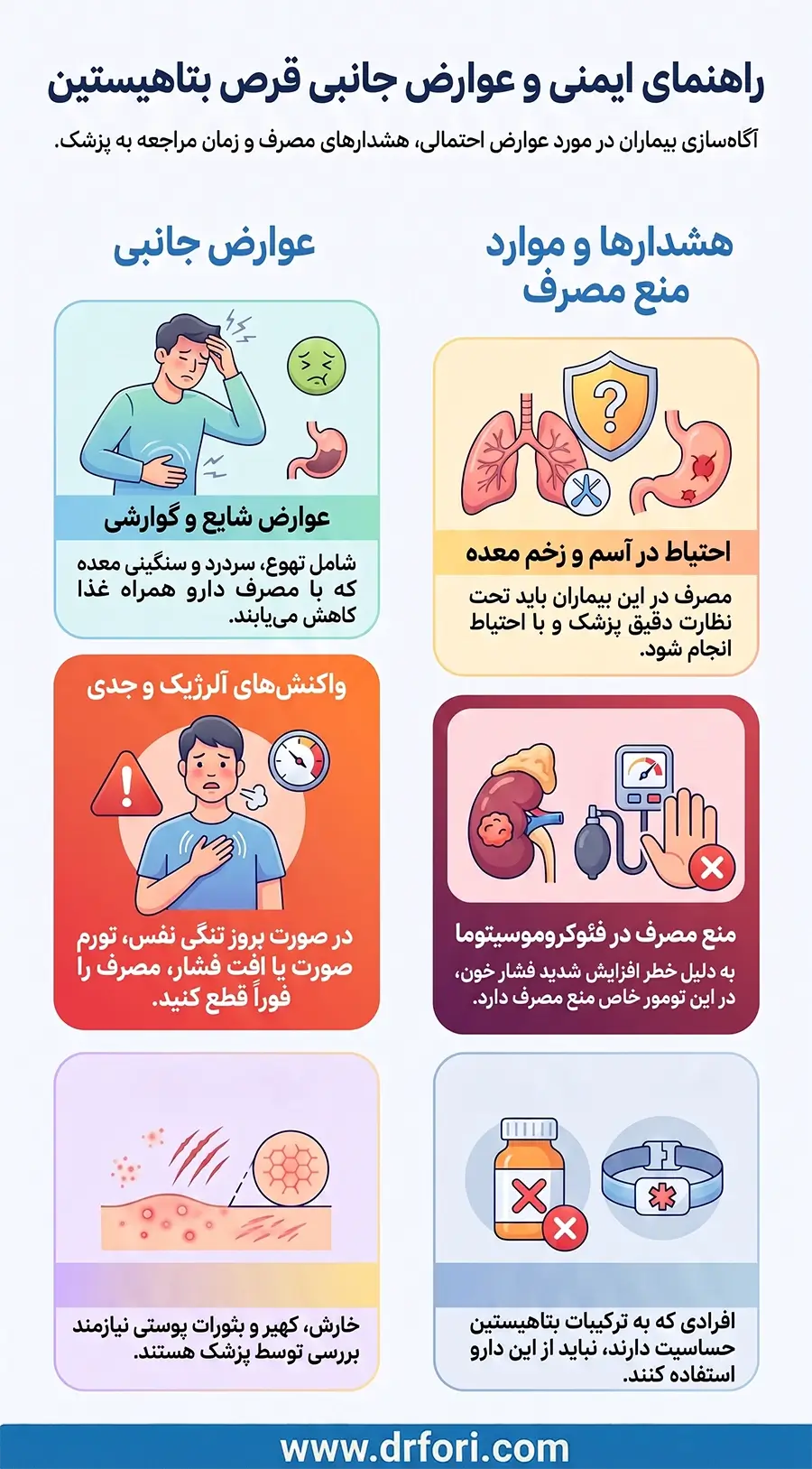 عوارض بتاهیستین