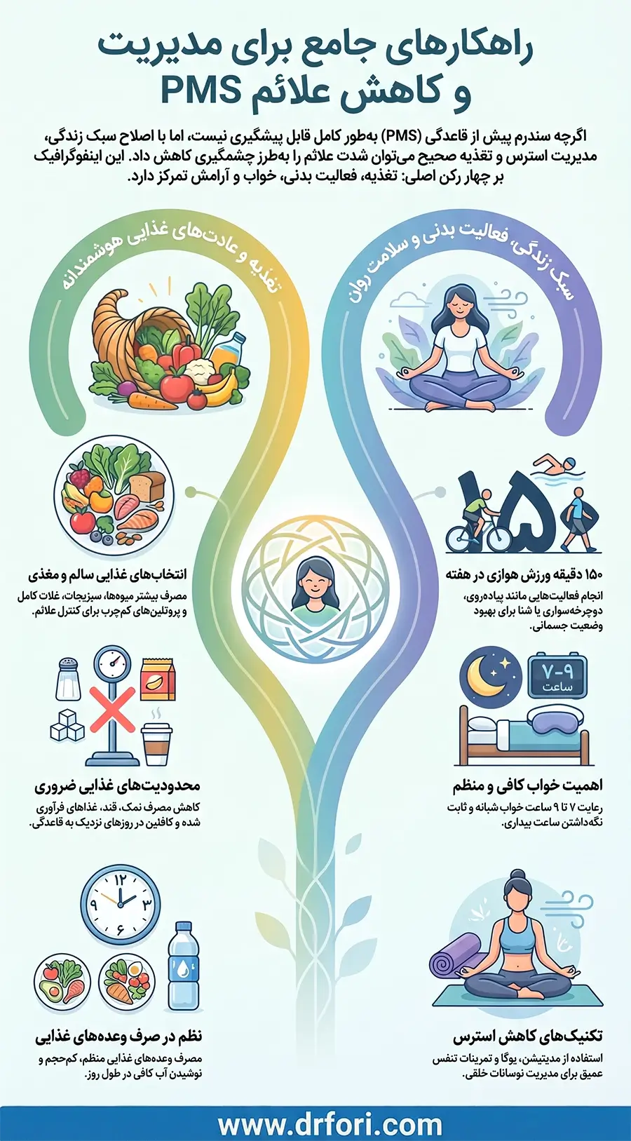 مدیریت و کاهش علائم pms