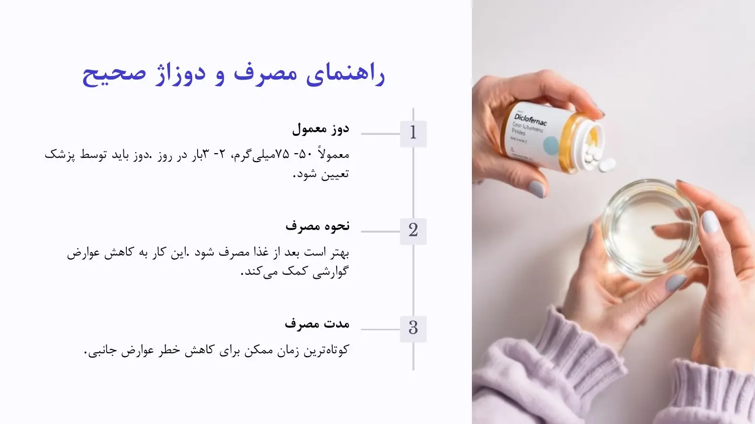 راهنمای مصرف دیکلوفناک