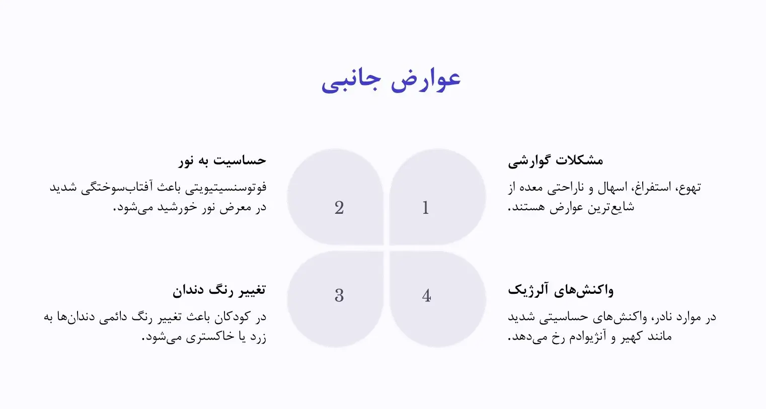عوارض جانبی داکسی سایکلین