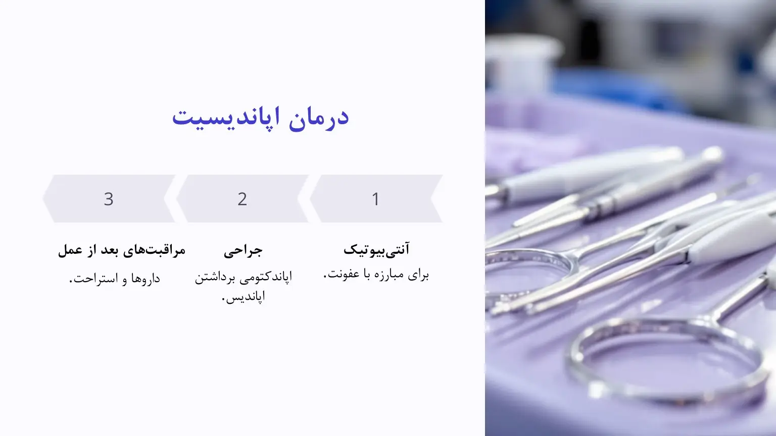 درمان آپاندیسیت