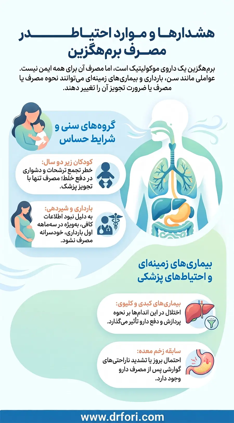 موارد منع مصرف و احتیاط برم هگزین