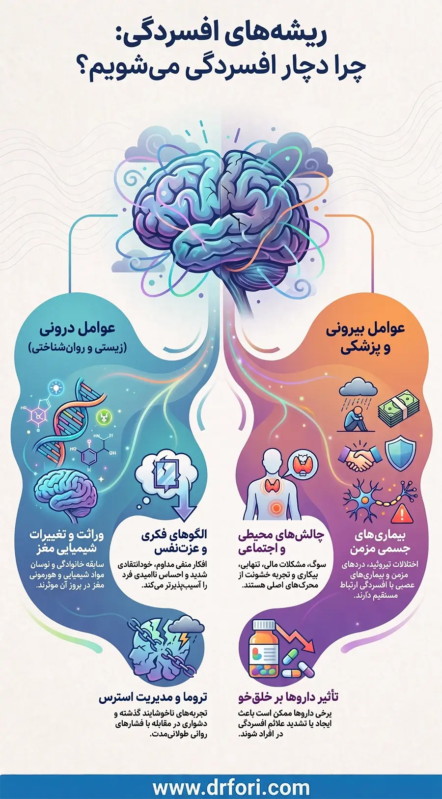 علت افسردگی