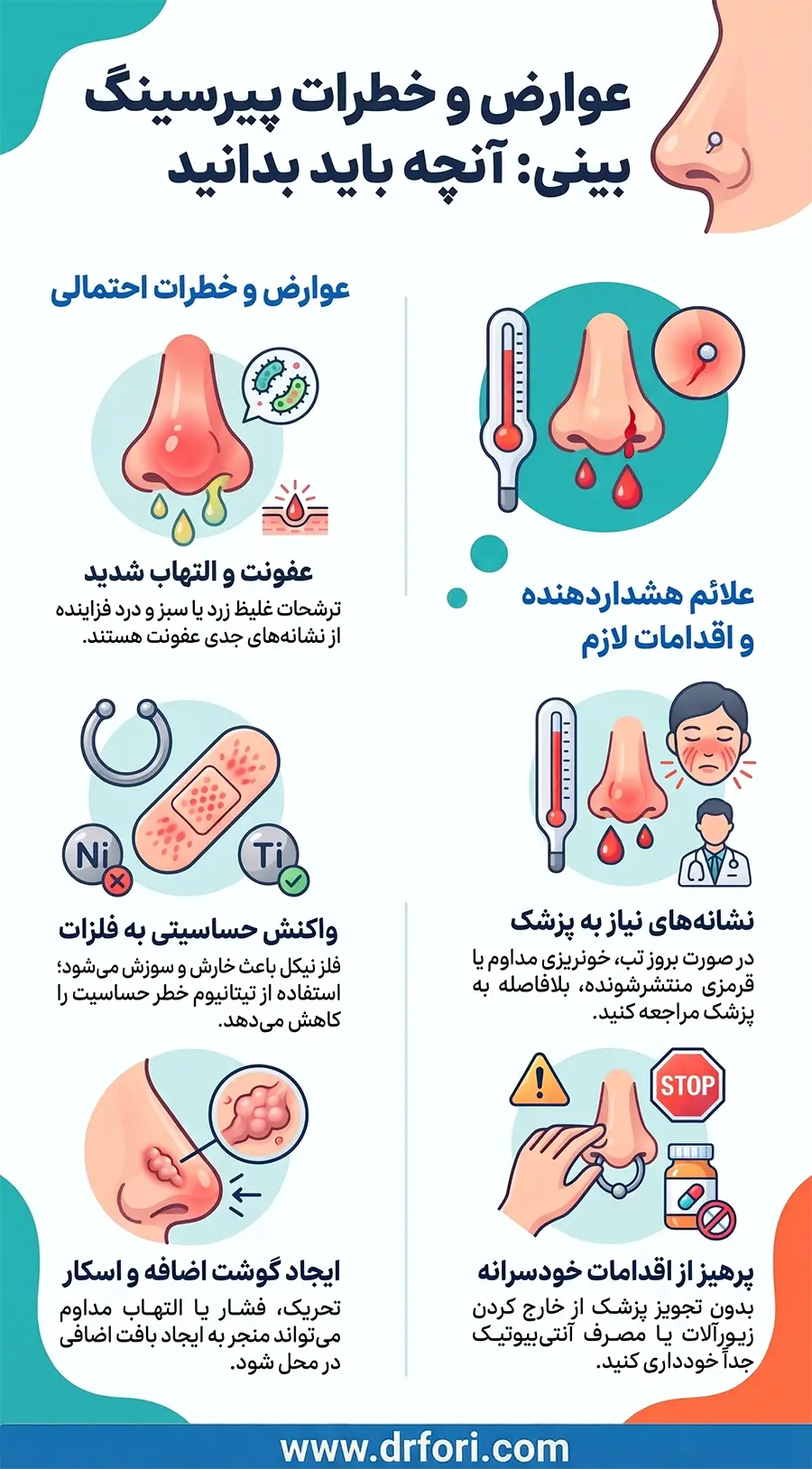 عوارض پیرسینگ بینی