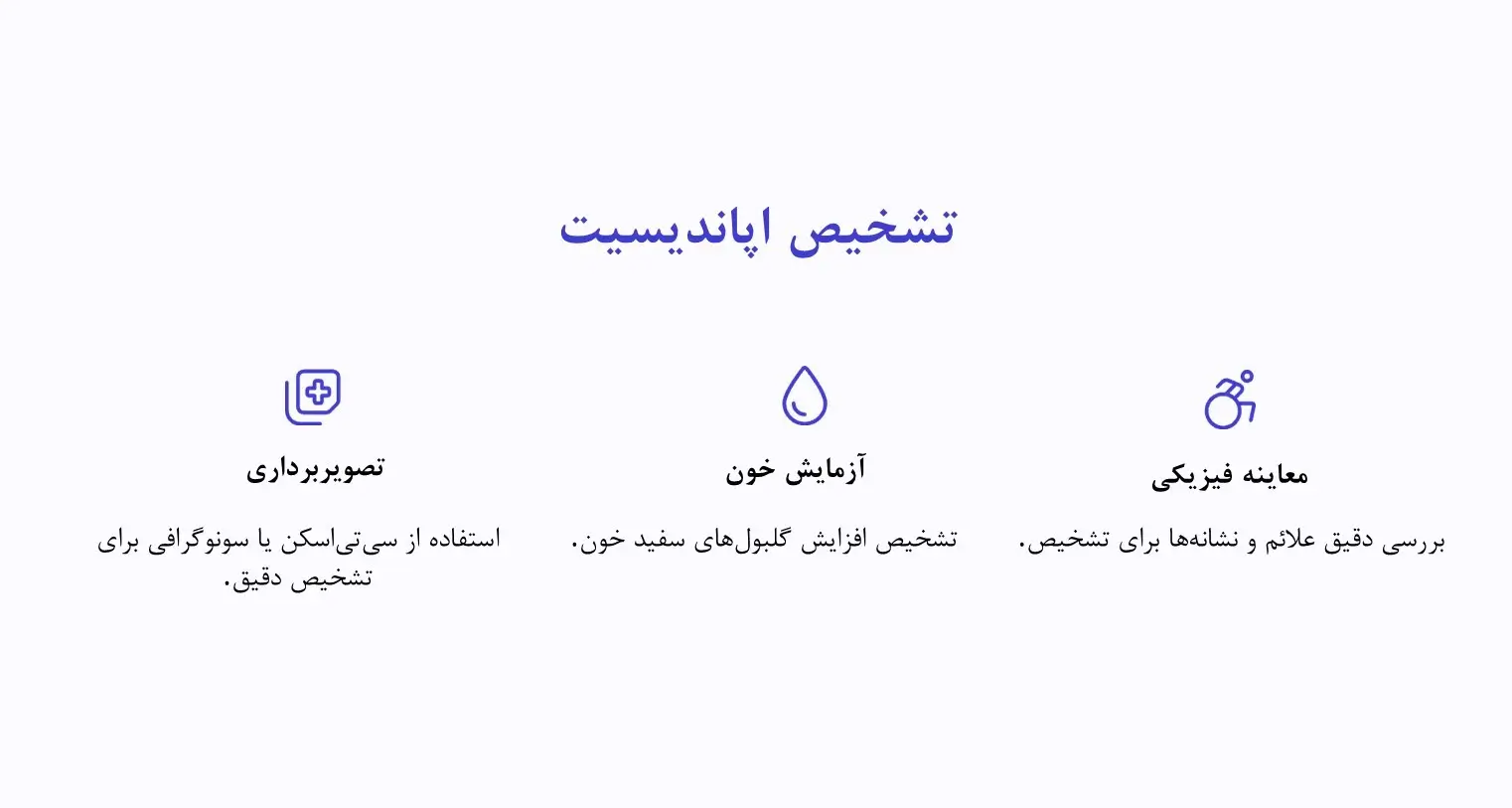 تشخیص آپاندیسیت