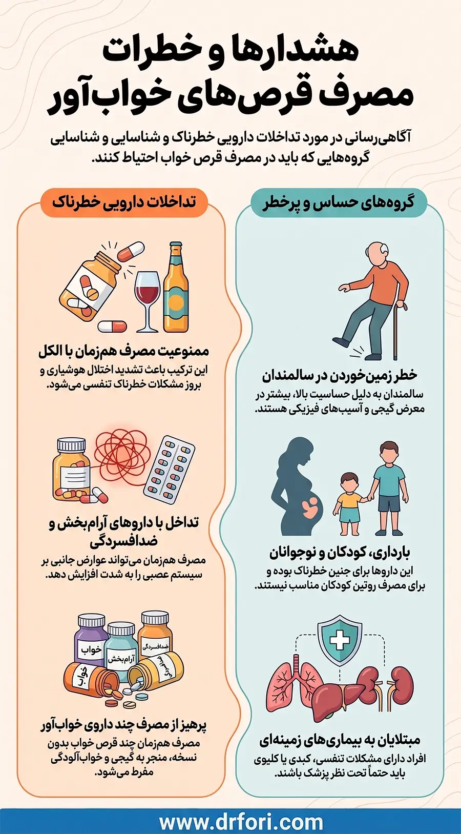 تداخلات دارویی و گروه های حساس قرص خواب آور