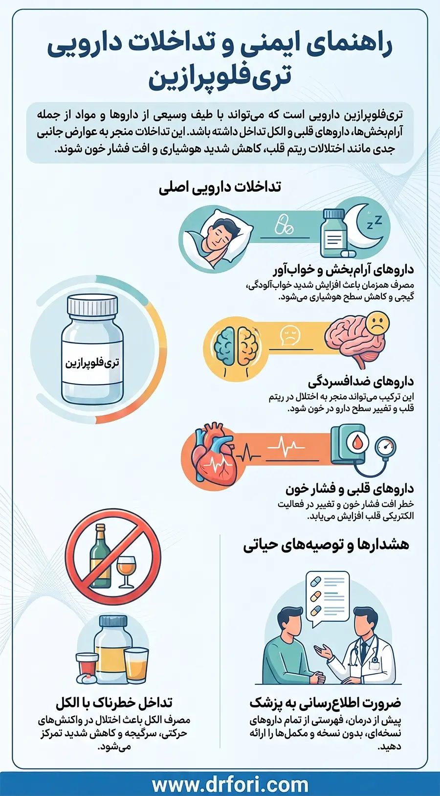 تداخلات دارویی تری فلوپرازین