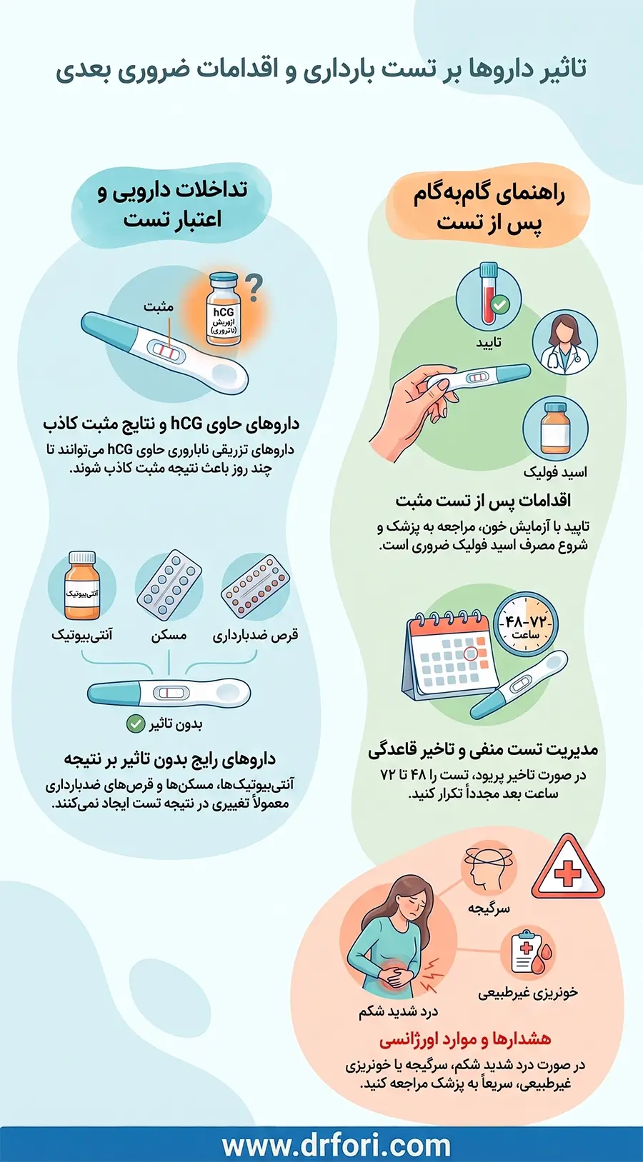 تاثیر دارو بر تست بارداری