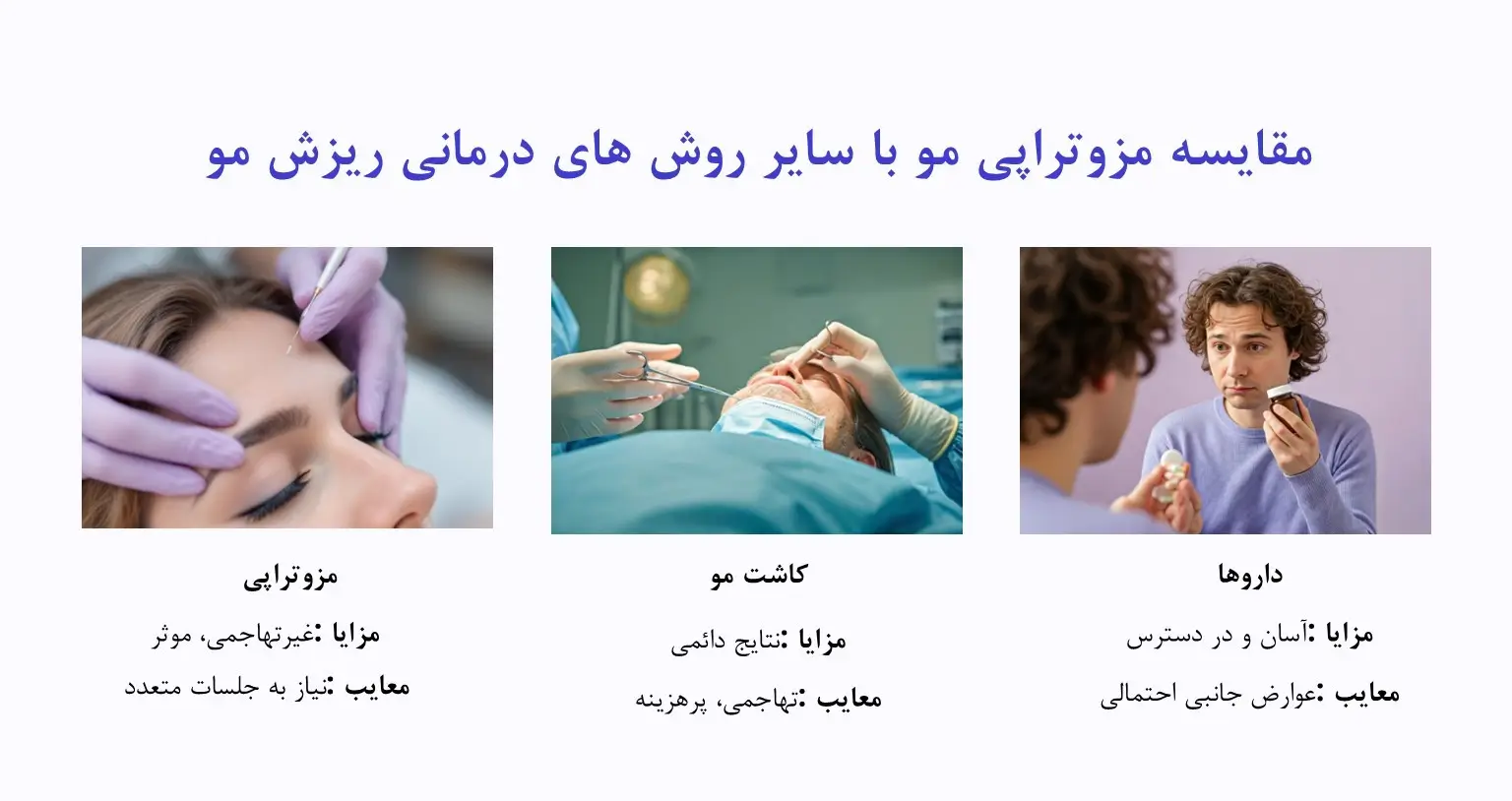 مقایسه مزوتراپی مو با سایر روشهای درمانی