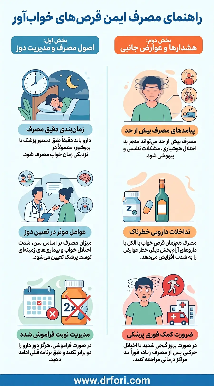 نحوه مصرف قرص خواب آور