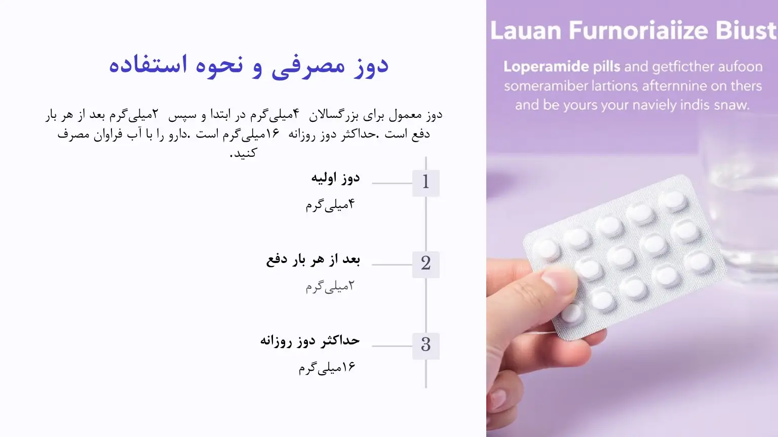 نحوه مصرف لوپرامید