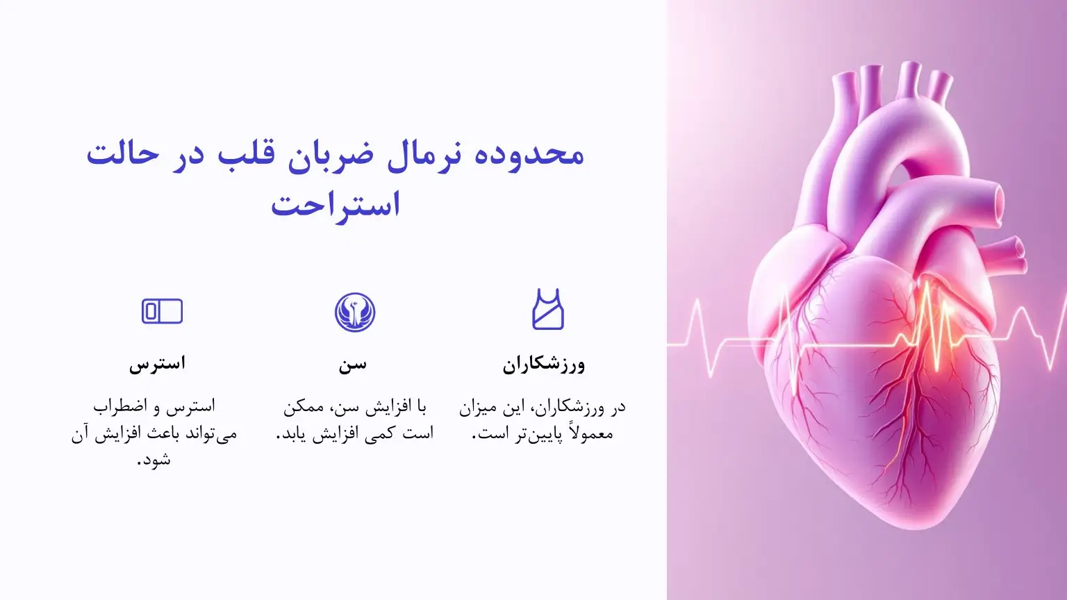 محدوده ضربان قلب نرمال