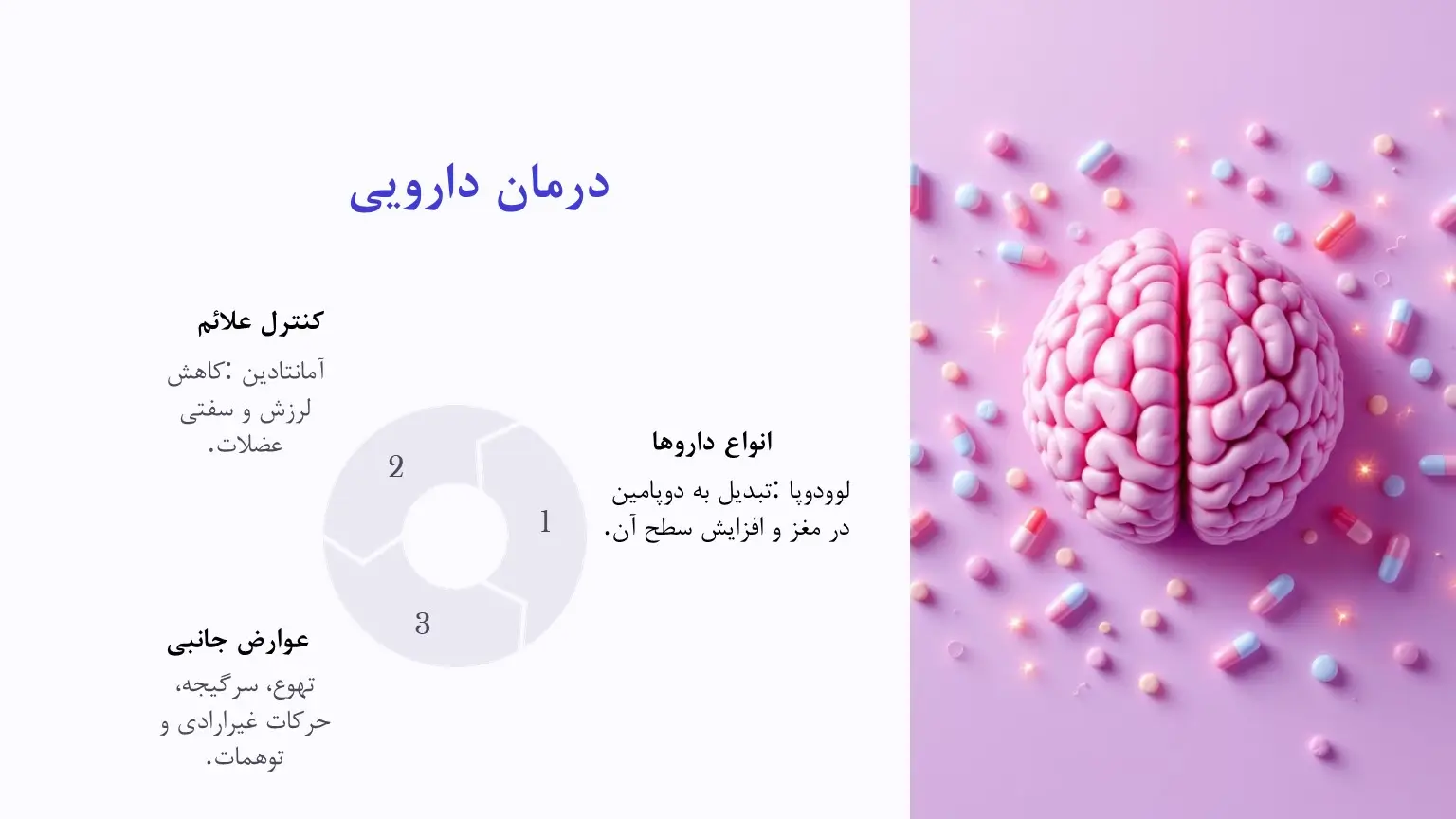 درمان دارویی پارکینسون