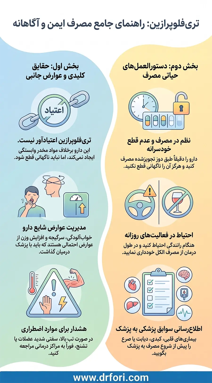 نکات مصرف تریفلوپرازین