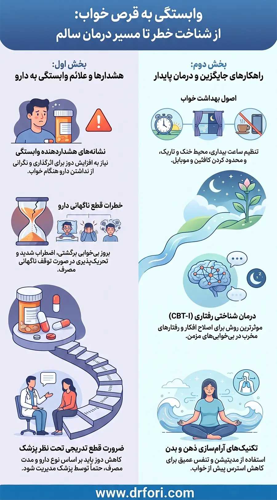 درمان بی خوابی بدون قرص خواب