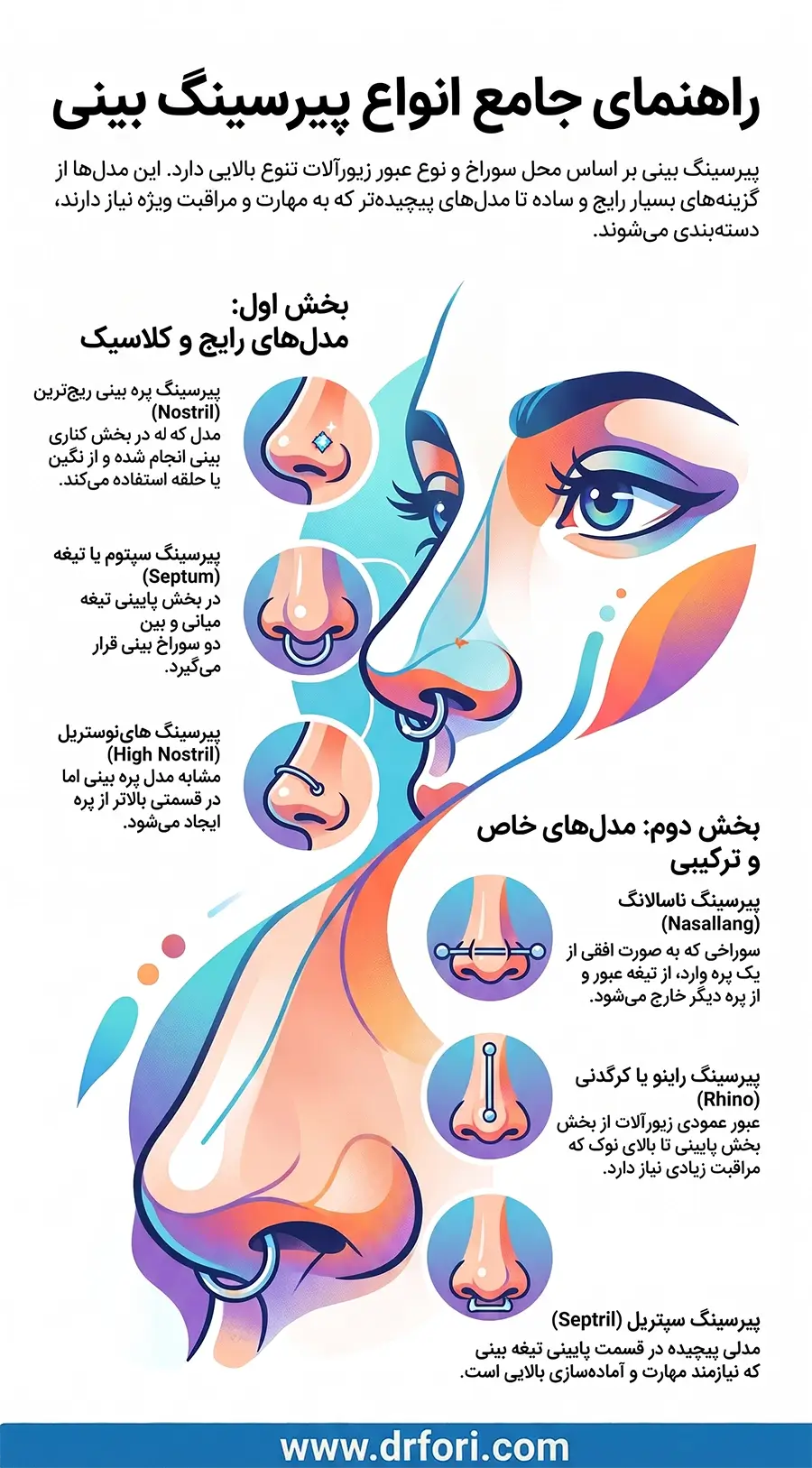 انواع پیرسینگ بینی