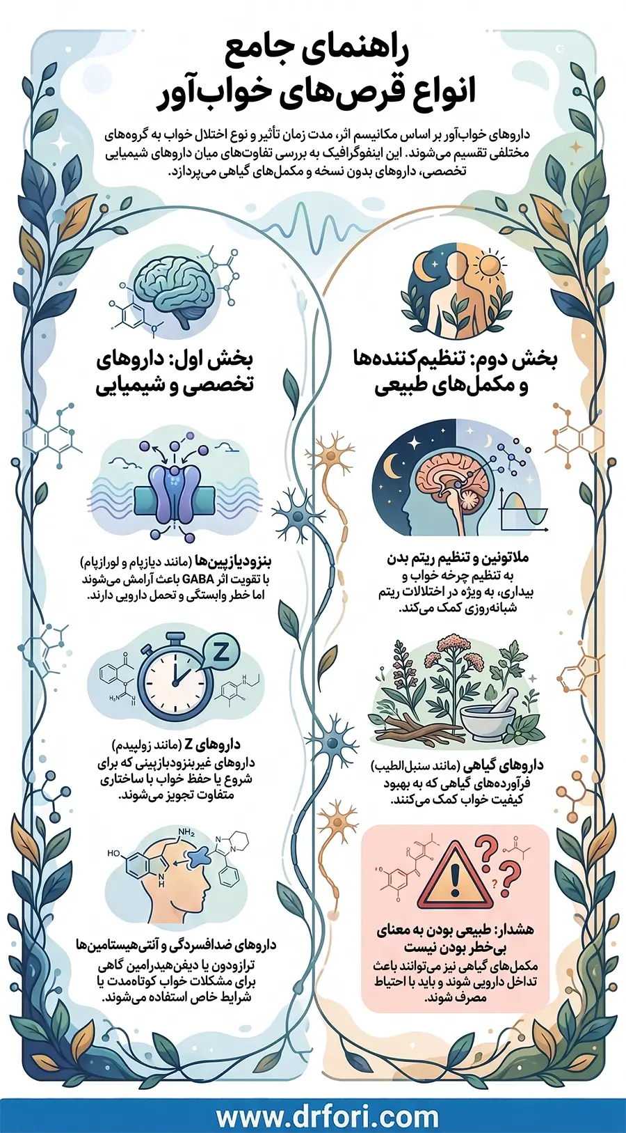 انواع قرص خواب