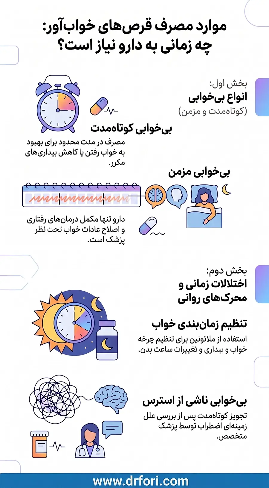 کاربرد قرص خواب آور