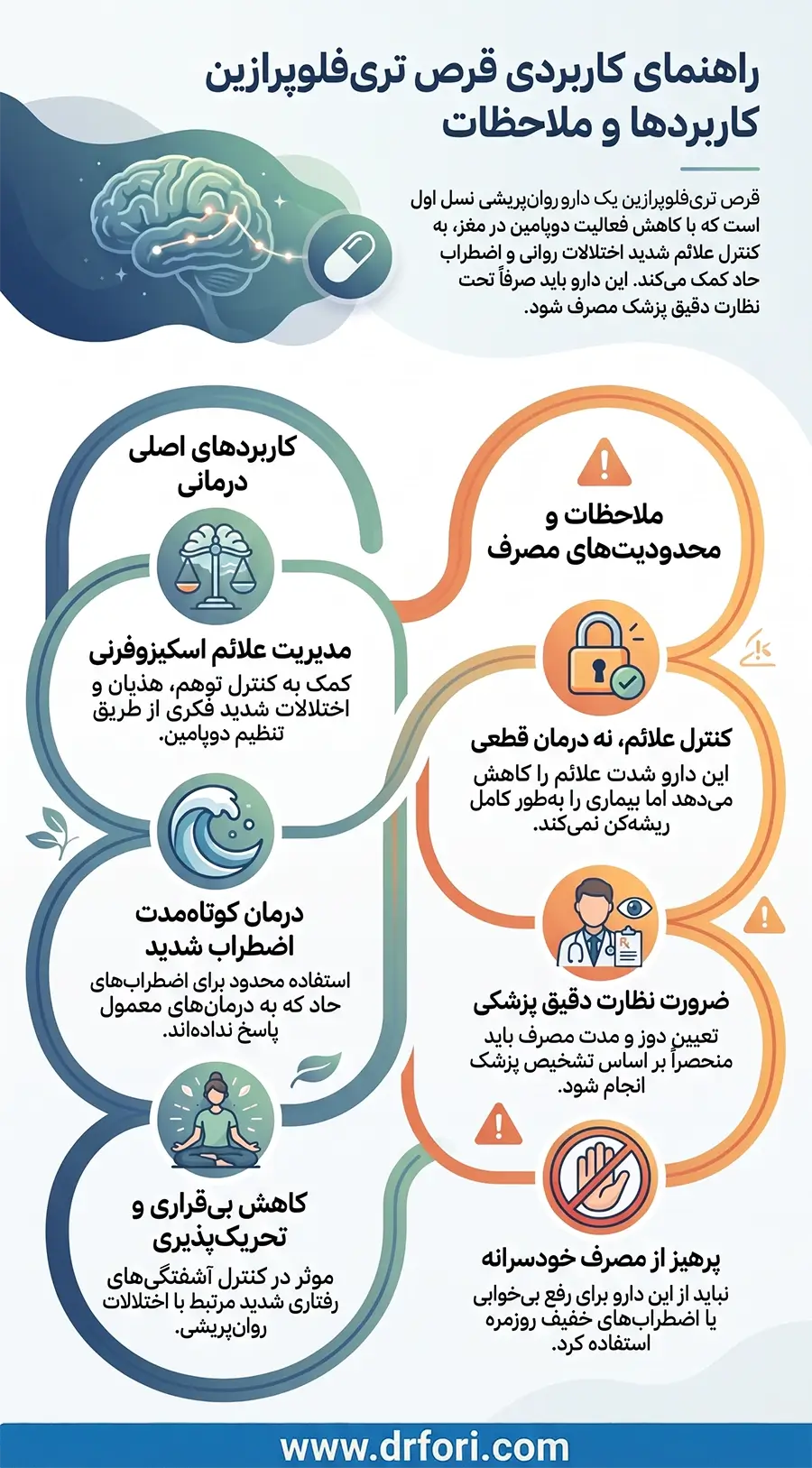 کاربرد قرص تری فلوپرازین