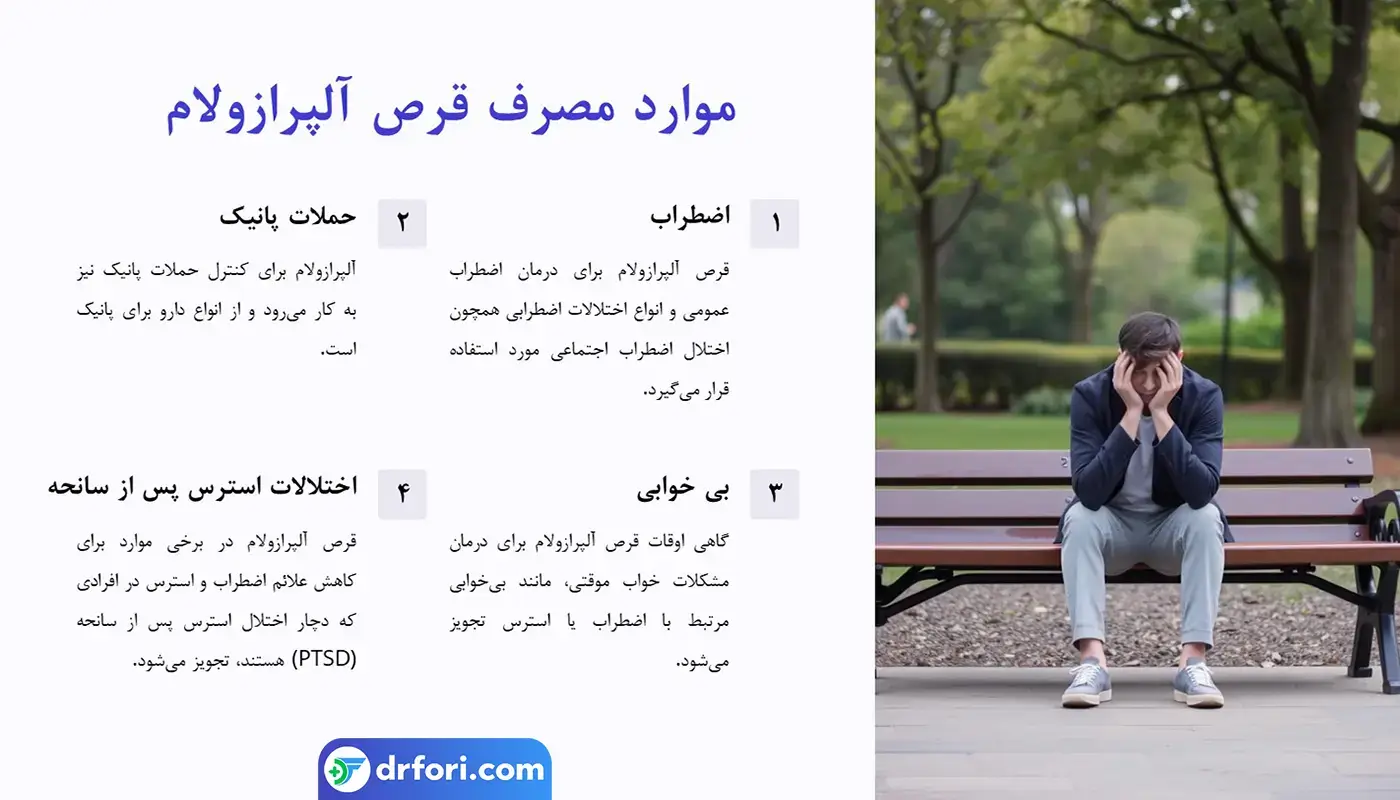 موارد مصرف قرص آلپرازولام