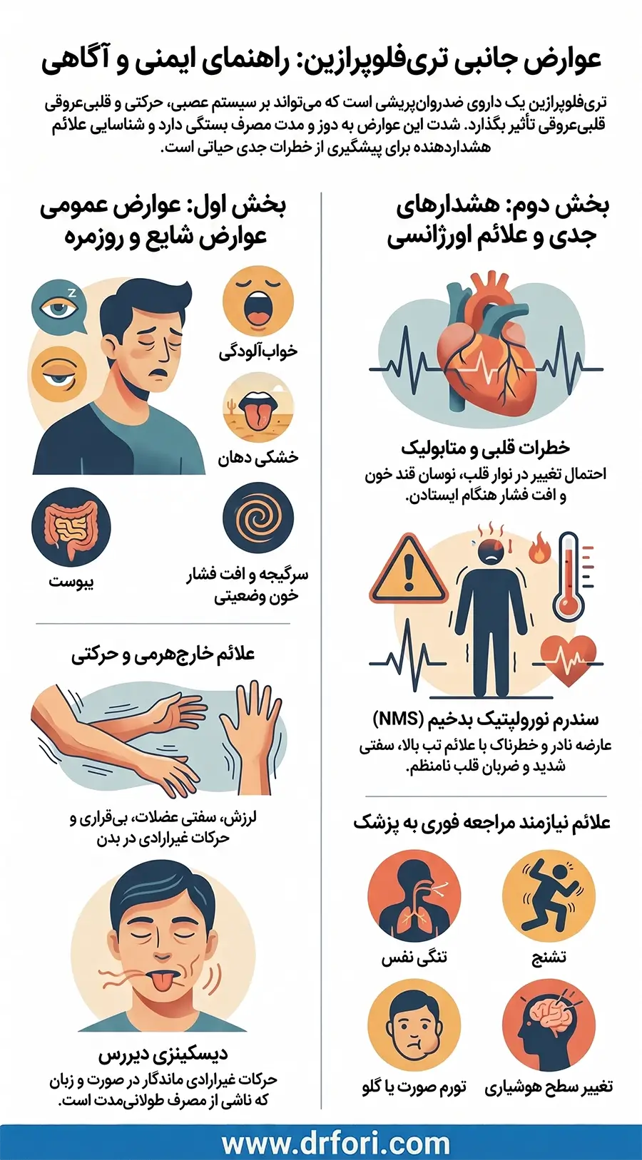 عوارض جانبی تری فلوپرازین
