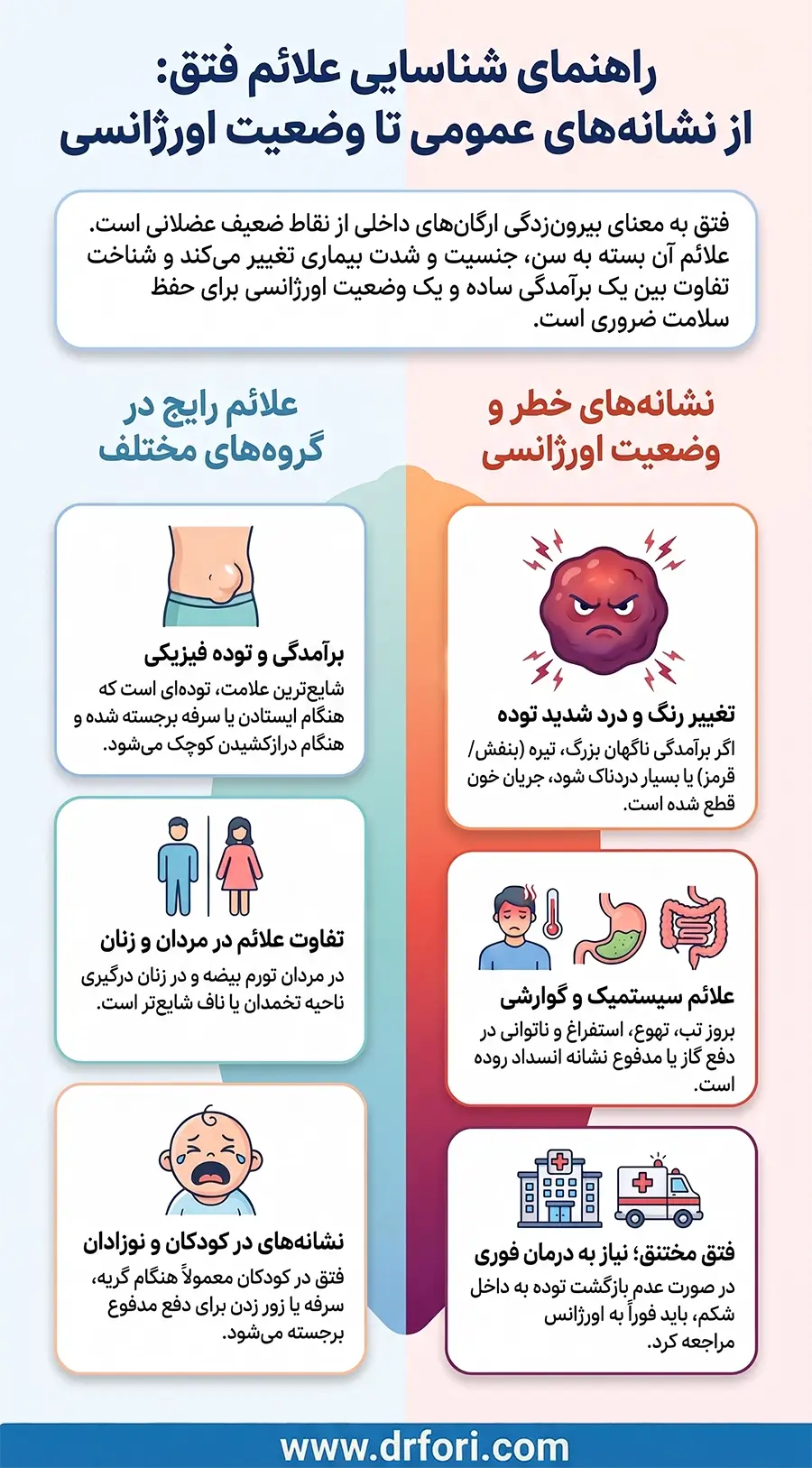 علائم فتق