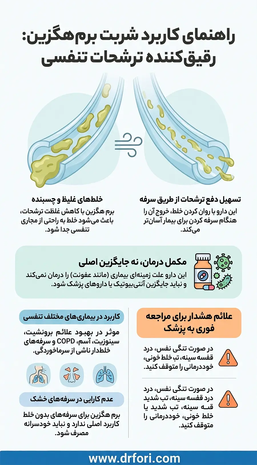 شربت برم هگزین برای چیست