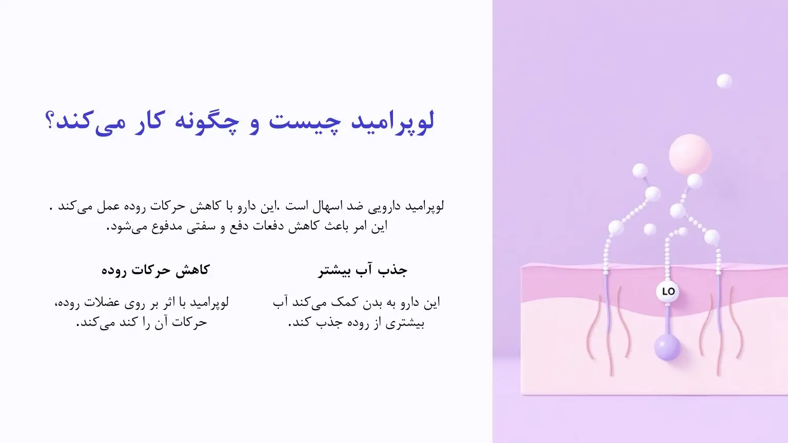 لوپرامید چیست